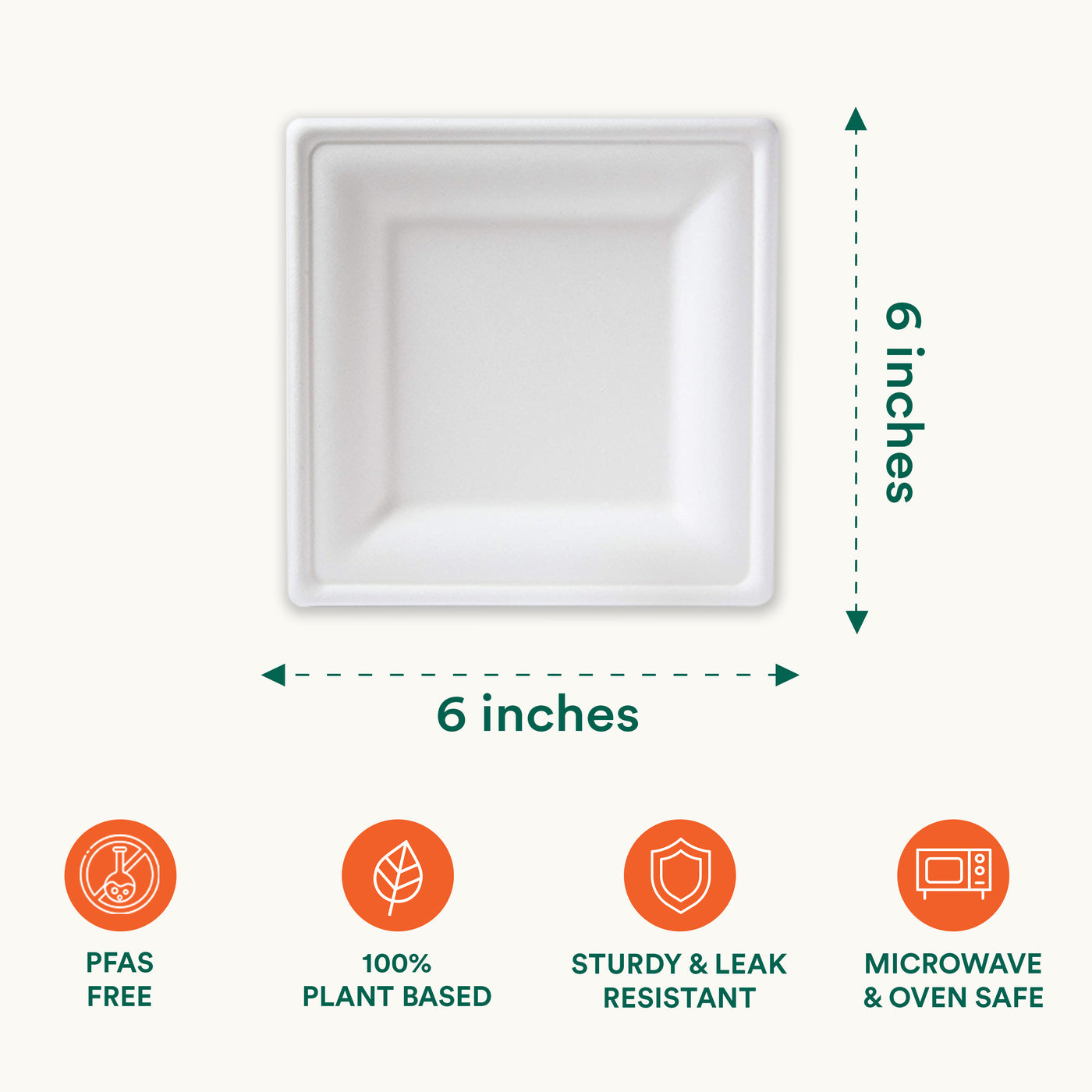 Size measurements and features displayed on a square white plate for 6 Inch Square Pearl White Compostable Plates.