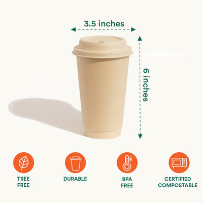 A 16oz Compostable Hot Coffee Cup with measurements and Eco-Friendly features displayed.