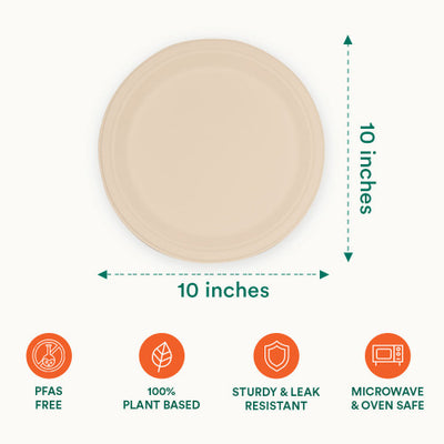 Round compostable plate with size measurements and features displayed.