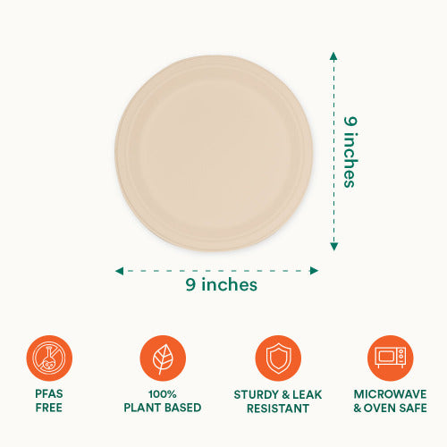 Plate with measurements and features for each size of 9 Inch Round Compostable Plates.