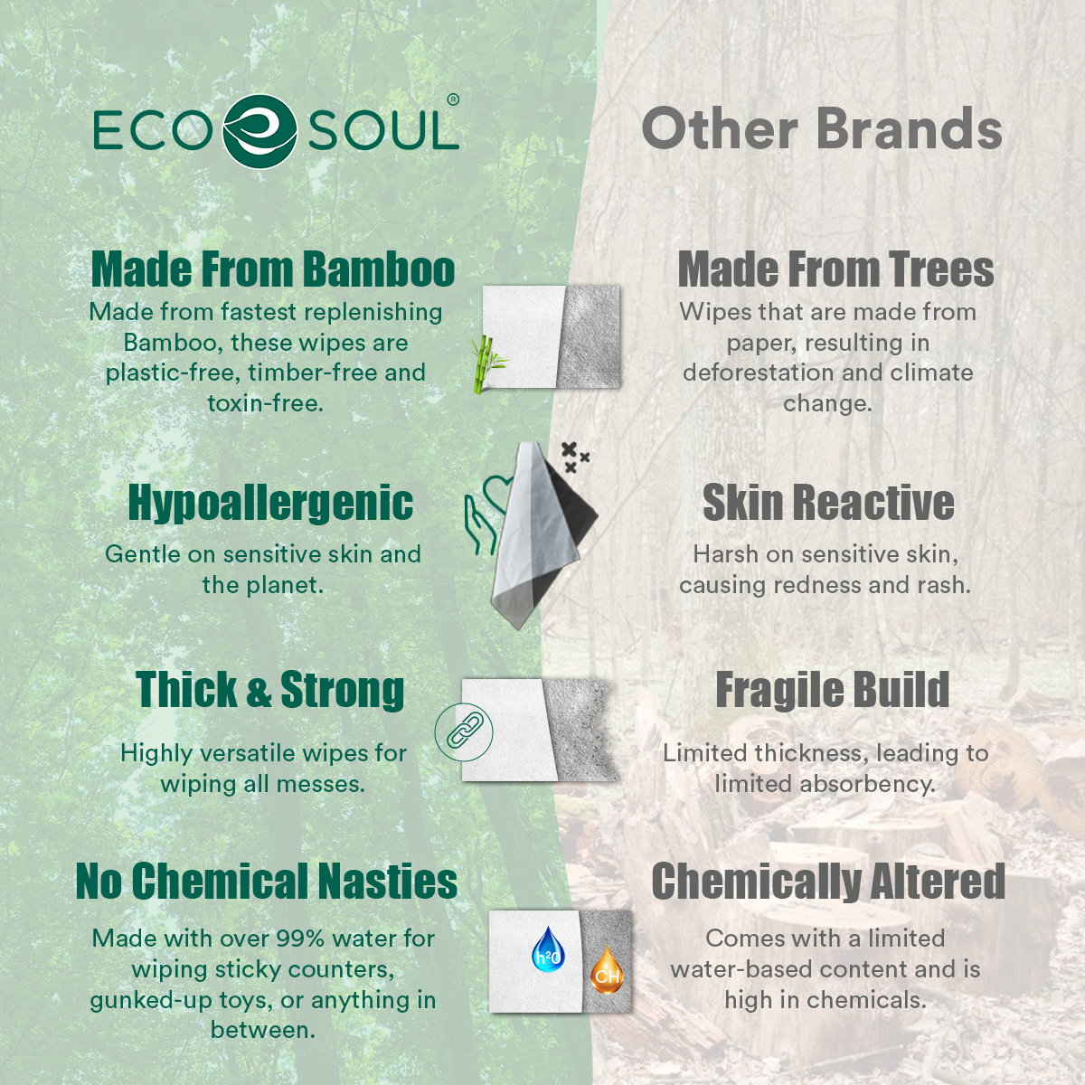 Benefits of using Eco Soul Bamboo Premium Wipes when compared to other brands tree material wipes