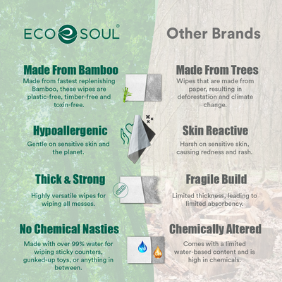 Benefits of using Eco Soul Bamboo Premium Wipes when compared to other brands tree material wipes