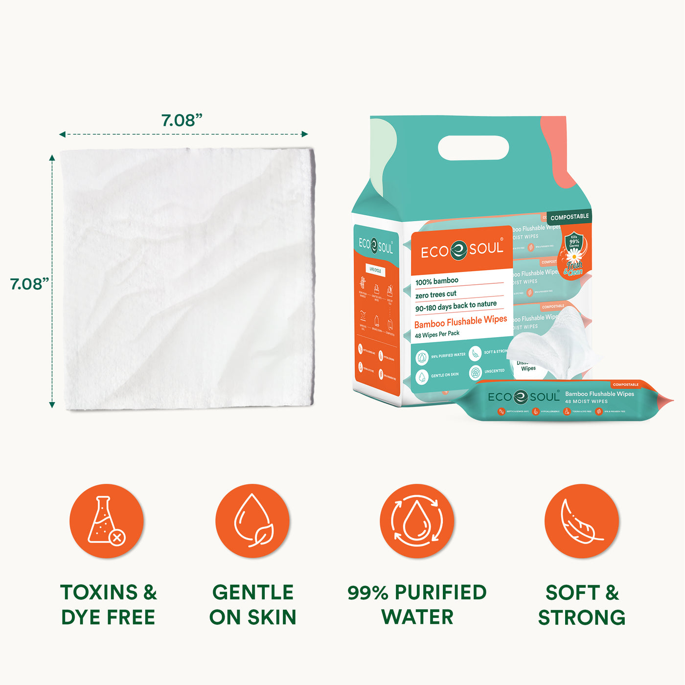 Showcasing Bamboo Premium Flushable Wipes length and features.