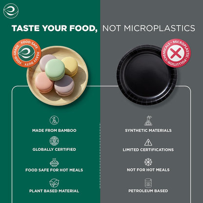 6 Inch Round Compostable Bamboo Plates