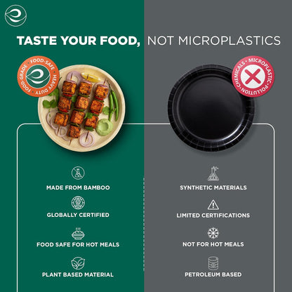 8 Inch Round Compostable Bamboo Plates