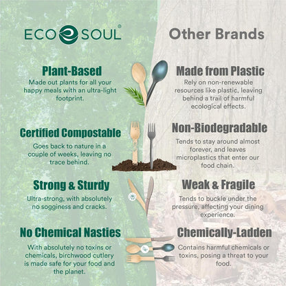 Compostable Wooden Cutlery Set - 350 Count