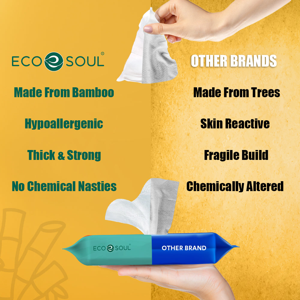 Weemium Bamboo Wipes – Pack Of 4 (240 XL Flushable Wipes) – Organic, Tree- Free, FSC Certified & Septic Safe – 99% Water, Unscented & Sensitive Skin Safe – Biodegradable, Compostable & Eco Friendly