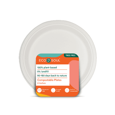 Plant-Based Pearl White Compostable Plates, 6 Inch Round