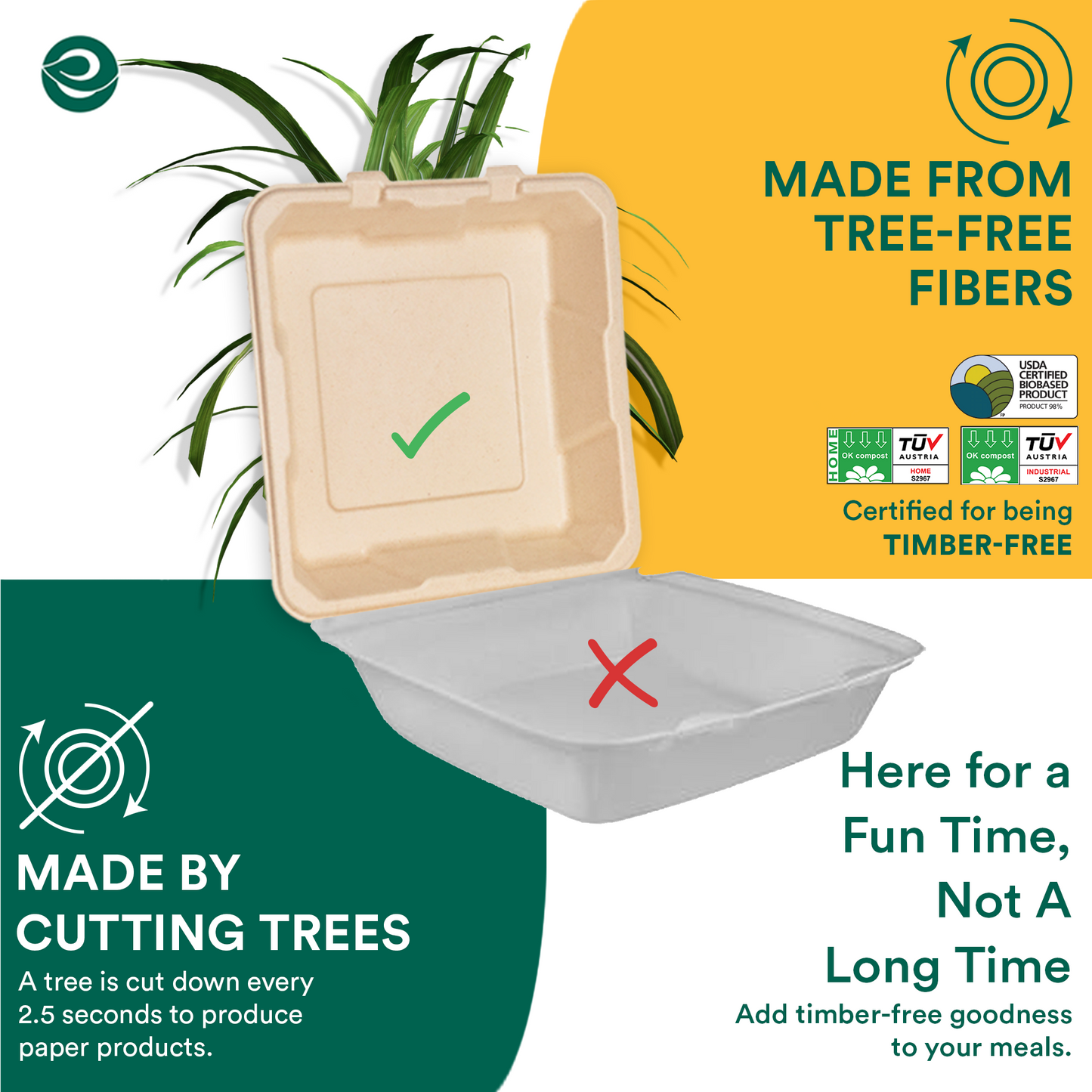 Compostable Clamshell Take Out Food Containers With Lids [8X8]