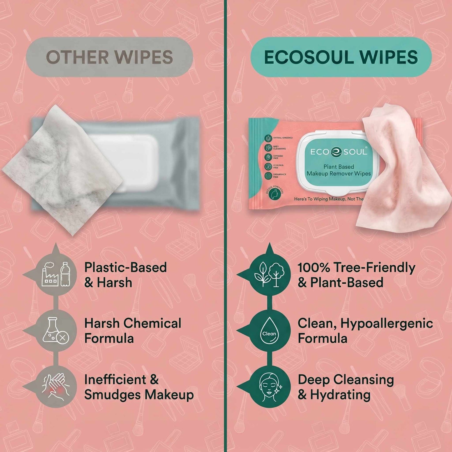ECO SOUL Plant-Based Makeup Remover Wipes (30 Count, Pack of 2)