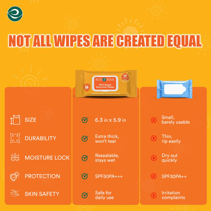 ECO SOUL Plant-Based Sunscreen Wipes SPF 50 PA+++ (30 Count, Pack of 1)